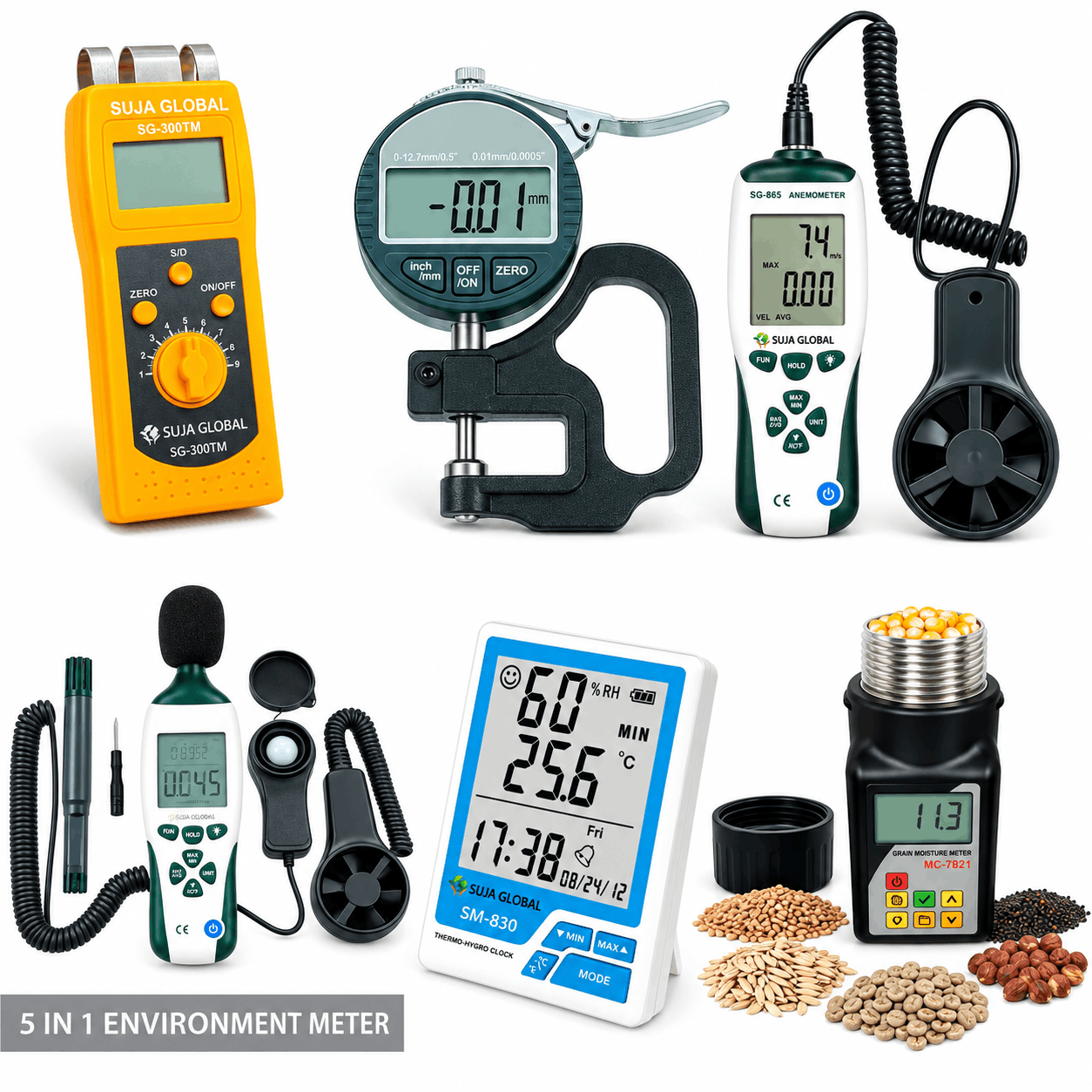 Testing Meter